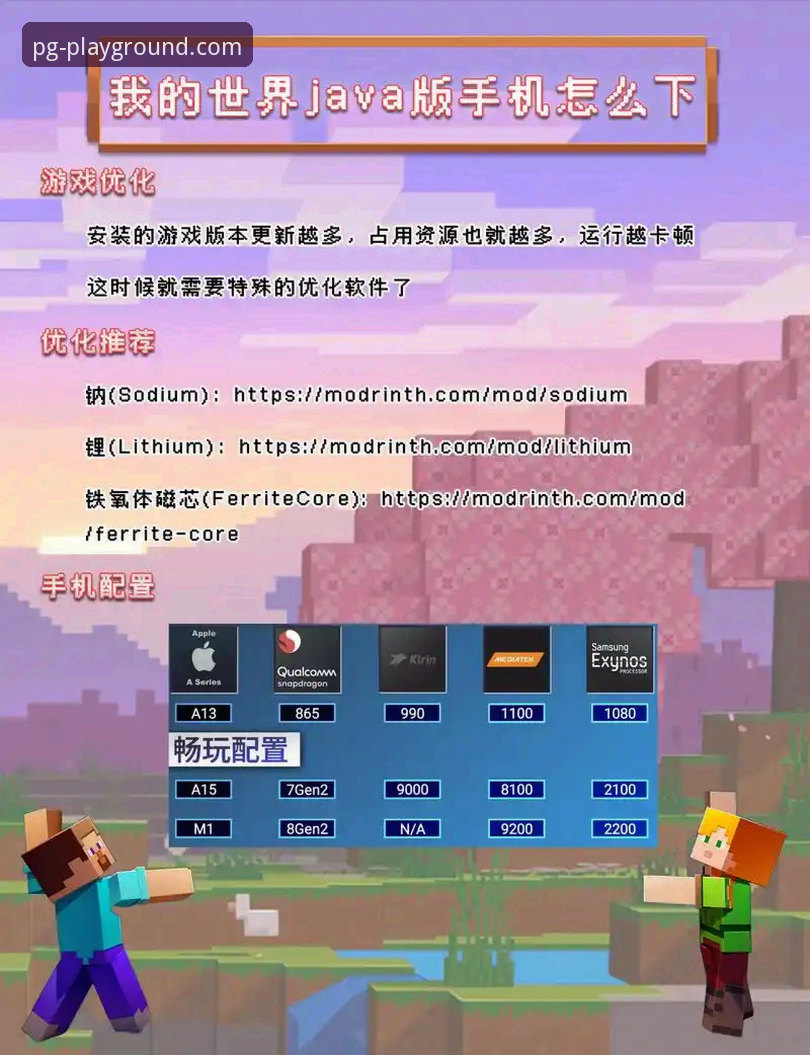 pg模拟器手机版新手使用指南：从下载到畅玩的完整教程